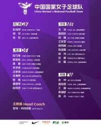 中国女足26人集训名单：王霜领衔 唐佳丽张睿在列