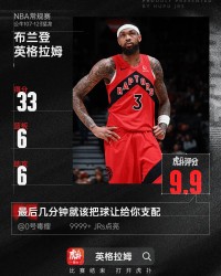 xingkong-里夫斯35分6板2助&amp;amp;文班29分11板，今日最佳你选谁？