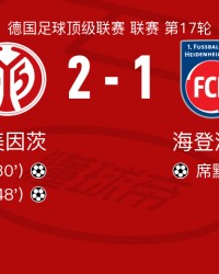 美因茨2-1海登海姆，阿米里破门，西尔万-威德默建功